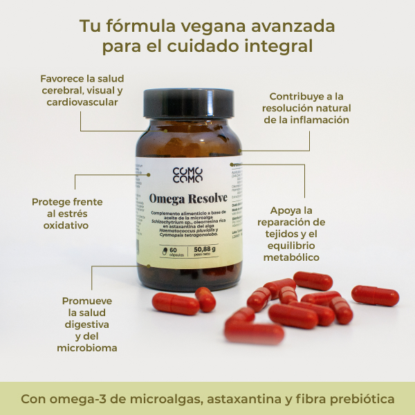 Omega Resolve